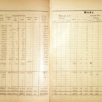 Ett uppslag ur en bok i liggande format, en liggare, med handskriven statistik över gods- och personaltransporter.
