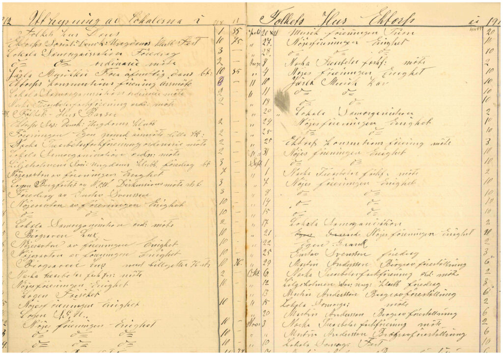 Ett uppslag i liggande format med lista på handskrivna bokningar i snirklig handstil.