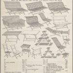 Under rubriken Glömsta fabrik syns många olika varianter av soffor, stolar och bord i trä. Underst en prislista och en förteckning av fler produkter som fabriken tillverkar.