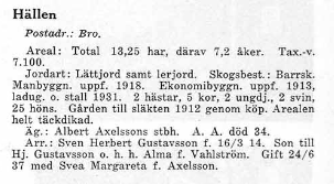 Hällen. Postadress: Bro. Areal: totalt 13,25 hektar, därav 7,2 hektar åker. Taxeringsvärde 7100 kronor. Jordart: Lättjord samt lerjord. Skogsbestånd: Barrskog. Manbyggnad uppförd 1918. Ekonomibyggnad uppförd 1913. ladugård och stall 1931. två hästar, fem kor, två ungdjur, två svin, tjugofem höns. Gården till släkten 1912 genom köp. Arealen helt täckdikad. Ägare: Albert Axelsson stbh. A A död 34. Arrendator: Sven Herbert Gustavsson född 16/3 1914. Son till Hjalmar Gustavsson och hans hustru Alma född Vahlström. Gift 24/6 37 med Svea Margareta född Axelsson.